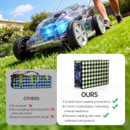 PVC Shell Waterproof Lithium‑Ion E‑Bike Battery Pack 48V‑72V 40Ah, Integrated BMS Protection, for High Power Electric Bike Scooter 2000W‑3000W Motor