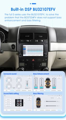 CarPlay Android Auto Radio For Volkswagen Touareg 2004-2011 Multivan Transporter T5 Car Multimedia Player GPS 4G-LET autoradio