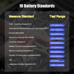 Ancel BA101 Car Battery Tester 12V 100-2000CCA 220AH Auto Load Battery Analyzer Multi languages Car Battery Charging Tester