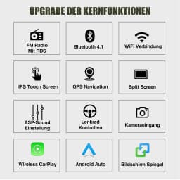 ESSGOO Android 13 9" Car Stereo Radio For Ford Transit MK7 FOCUS MK2 Carplay Android Auto 64G USB GPS Navigation WiFi BT FM RDS