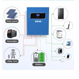 11KW Hybrid Solar Inverter 48V 2KW 12V MPPT Pure Sine Wave Photovoltaic Inverter 230VAC 60A 160A Solar Charger PV 160V 500VDC