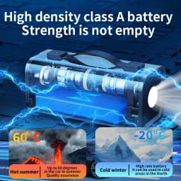 26800mAh Multifunctional 8-In-1 150PSI Car Emergency Start Power Portable Vehicle Mounted Inflation Pump Electric Vacuum Cleaner