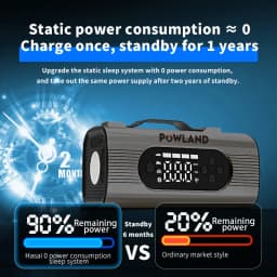 26800mAh Multifunctional 8-In-1 150PSI Car Emergency Start Power Portable Vehicle Mounted Inflation Pump Electric Vacuum Cleaner