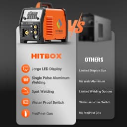 HITBOX MIG Welding Machine 220V 200 Amps 7 in 1 Stick ARC MMA Gasless/Gas MIG Lift TIG Spot Welder Support Spool Gun Single Pulse Aluminium Welder Large LED Digital Screen Inverter Welding Tool