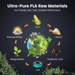 SUNLU PLA / PLA Plus 2KG 8 Rolls 0.25kg/Roll  3D Printer Fialment 8 Colors 100% Filament Lines Up Neatly For 3D Printing