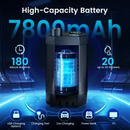 Portable Camping Shower with Rechargeable Pump 6000mAh and 20L Foldable Bag Outdoor Shower Kit for Travel, Garden & Car Wash