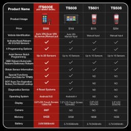 Autel MaxiTPMS ITS600E TPMS Programming Tools, OEM Sensor(315 433Mhz) Relearn, Activation, Reset, Read Clear DTCs, Up of TS408S