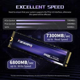 Fanxiang M.2 SSD 7300MB/s 1TB/2TB/4TB M.2 NVMe SSD Drive PCIe4.0 Internal Solid State Drive For PS5 EU US Local Delivery S880
