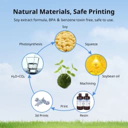 ANYCUBIC 3KG ECO UV Resin For LCD 3D Printer Low Odor Safety 405nm UV Plant-Based Resin High Precision Quick Curing