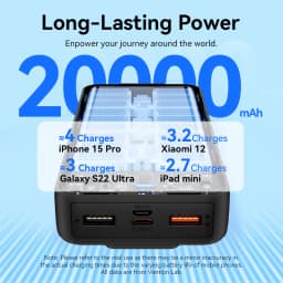 Vention 22.5W Power Bank 20000mAh 10000mAh Portable Fast Charger PowerBank For iPhone 15 14 13 Pro Max Xiaomi Samsung Charging