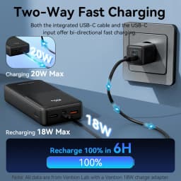 Vention 22.5W Power Bank 20000mAh 10000mAh Portable Fast Charger PowerBank For iPhone 15 14 13 Pro Max Xiaomi Samsung Charging