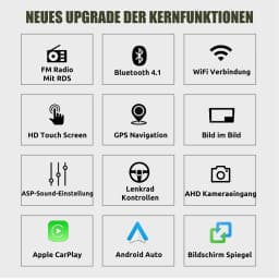 ESSGOO Android 14 Car Stereo Multimedia Player Radio 9" For Peugeot 408 308 2007-13 Carplay Android Auto GPS Navi Wifi RDS SWC