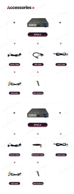 BONROAD Wireless CarPlay Adapter Android Auto Module For Mercedes Benz C GLC W205 A CLA GLA B E GLE CLS Bluetooth Navigation