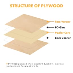 6pcs A4 Plywood Sheets 3mm Thickness (+/- 0.2mm) Basswood Plywood 11.8x11.8 inch for Engraving