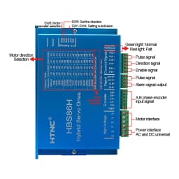 HLTNC HBS86H Closed Loop Hybrid Servo Driver Peak 8A AC18-70V DC24-100V Microstep Controller For Nema34 CNC Router Engraving Milling Machine EU Warehouse
