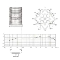 Condenser microphone kit with sound card/ringlight for live streaming/podcasting/singing/PC/mobile/TikTok/YouTube.