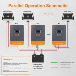 PowMr 80A MPPT Solar Charge Controller Max 160V Panel for 12V 24V 36V 48V Solar Battery Intelligent Regulator Lead-acid/Lithium