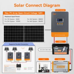 PowMr 80A MPPT Solar Charge Controller Max 160V Panel for 12V 24V 36V 48V Solar Battery Intelligent Regulator Lead-acid/Lithium
