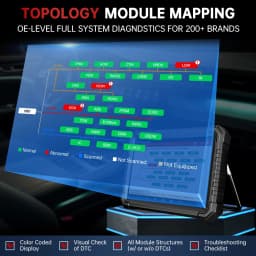 LAUNCH X431 PRO3S+ ELITE Advanced Programming TOOL J2534 CAN FD DOIP Online Coding All System car Diagnostic Tool Topology Map