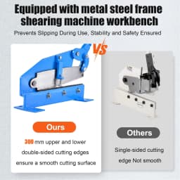 12" Benchtop Sheet Metal Shear, High Precision Manual Hand Plate Shear, Bench Shear Metal Cutting Tool for Shear Steel Plate