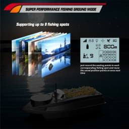 Portable 800m GPS Fishing Bait Boat 9 Fishing Grounds 180 Points Bait Boat 6.6lbs Loading Support Automatic Cruise Return