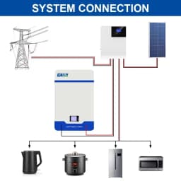 EASUN LiFePO4 48V 100AH Battery 6000+ Cycle Bluetooth 51.2V 5KW Lithium Battery Solar Energy Storage BMS For Inverter EU STOCK