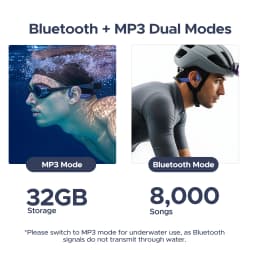 DOOGEE BoneBeat Swim Lite Bone Conduction Sports Headphones Wireless Bluetooth 5.4 Headset IP68 Waterproof With Microphone 32GB