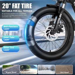 Vitilan U3 Folding Electric Bicycle Adults Mountain Bike with 48V 13Ah Removable Battery 20" x 3.0 Fat ebike
