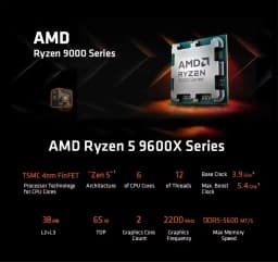 AMD Ryzen 5 9600X Processor 5.4GHz 6-Core 12-Thread 38MB Game Memory 4NM TDP 65W Slot AM5 CPU Zen 5