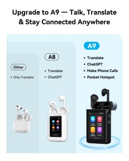 Wooask A9 AI Translator Earbuds 4G+WiFi Standalone Instant Translation Device 144 Languages with ChatGPT And Phone Call Feature