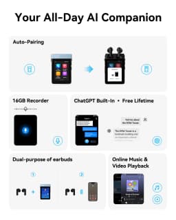 Wooask A9 AI Translator Earbuds 4G+WiFi Standalone Instant Translation Device 144 Languages with ChatGPT And Phone Call Feature