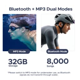 DOOGEE BoneBeat Swim Lite Bone Conduction Sports Headphones Wireless Bluetooth 5.4 Headset IP68 Waterproof for Running, Cycling