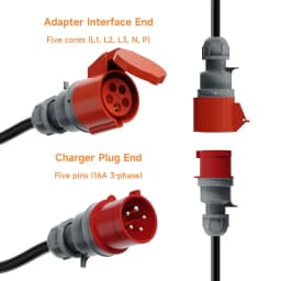 JNTAFEV 5 Pins Red CEE to Schuko Adapter EV Charger CEE Female Plug Wall Socket Connect with 16A 3 Phase 11KW Portable Charger