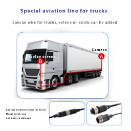 Podofo Car Monitor with 2 Channel Back-up Camera 1280*720 IP69 Waterproof Super Night Vision Reverse Monitor for Trucks Vans Bus