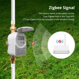 Zigbee Ultrasonic Water Meter with Valve LCD Display Works with Tuya Measure Water Quantity Flow Consumption IP68 Zigbee2mqtt HA