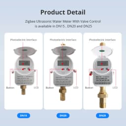 Zigbee Ultrasonic Water Meter with Valve LCD Display Works with Tuya Measure Water Quantity Flow Consumption IP68 Zigbee2mqtt HA