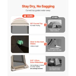 SucceBuy Screen House Tent Pop Up Screen Tent with Extended Awning Portable Screened with Carry Bag for Patio Backyard Outdoor