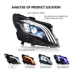 Pair LED DRL Running Lamp Headlight Assembly For  Mercedes Benz Vito V-Class W447 Metris 2017 2018 2019 2021 2022 Halogen Headlamp