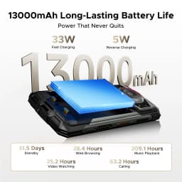 DOOGEE Fire 7 Ultra 5G Rugged Phone POC Walkie Talkie Mobile Phone 13000mAh Battery 32GB RAM (8+24) 256GB ROM Dimensity 6300 NFC