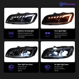 CG Car Styling Lamp for VW Passat B7 US-version Headlights 2011-2016 B7 A33-NM Lamp EU LED Projector Lens DRL Auto Accessories
