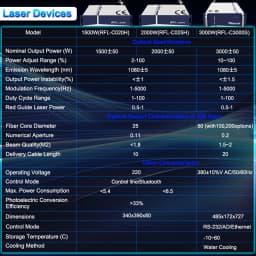 RAYCUS 4IN1 3000W Handheld Water Cooled Fibre Laser Welding Single Wire Feeder 10M Fibre Optic Cable for Metal Welding Cutting