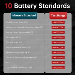 LAUNCH BST360 12V Car Battery Tester Automotive Cranking Charging Scanner Tools for CRP919E BT/PRO ELITE/PRO V5.0/PRO3S+ V5.0...