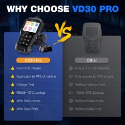 VDIAGTOOL VD30 PRO OBD2 Code Reader 2026 OBD 2 Scanner Diagnostic Tool for Cars and Trucks, I/M Readiness for All OBDII Vehicles, Battery Tester, Automotive Scannner. OBD2 Scanner, Check Engine Code Reader, OBD2 Scanner Diagnostic Tool