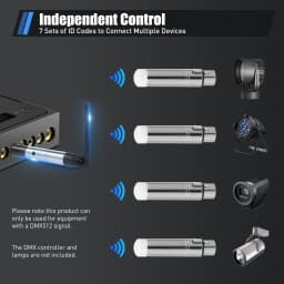 DMX 512 Controller Transmitter Kit-7* DMX512 Receivers 8* Power Adapters, 2.4 GHz Wireless Transmissie