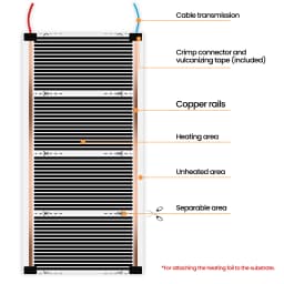 Underfloor Heating Mat 220W/m², 9.84-16.4 sqft Electric Radiant Floor Heating Film with Thermostat Below Laminate Wood