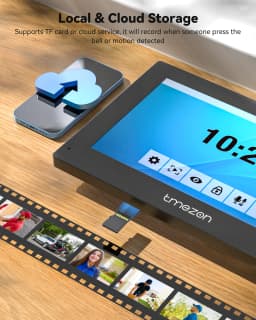 TMEZON Digital Video Intercom System for Home 7 Inch Wireless WIFI Monitor 1080P Doorphone Camera Video Doorbell Card Tuya Unlock