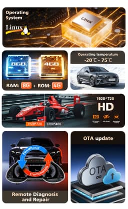 Hizpo 12.3'' Linux 5.4 Car Digital Dashboard For Audi Q5 2009-2018 LCD Panel Speedometer Instrument Cluster Carplay Auto