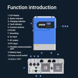 ANENJI 6.2KW Off-Grid Solar Inverter 12 Units Wifi Parallel Pure Sine Wave MPPT 120A & WiFi 500V PV Input for PV Solar Panel