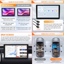 Hizpo 8g 128g 2Din Android 14 Car Radio for Peugeot 301/Citroen C-Elysee Elysee 2013-2018 Ai Car Multimedia Gps 4g Carplay 6115