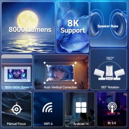 Magcubic HY300 Pro+ Voice Control Projector 8K Android 14 Beam 8000 Lumens Wifi6 BT5.4 Cinema Outdoor Portable Add Airmouse
